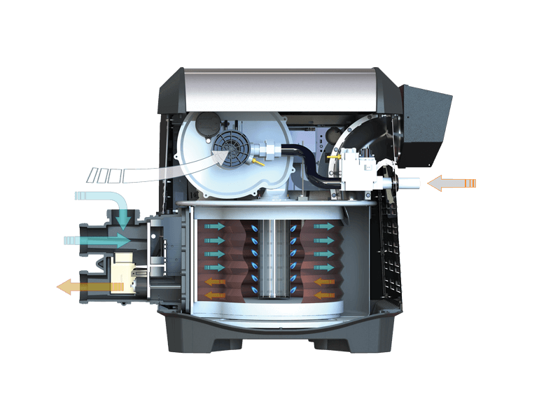 Jandy Pool and Spa Heater in North Dallas, TX